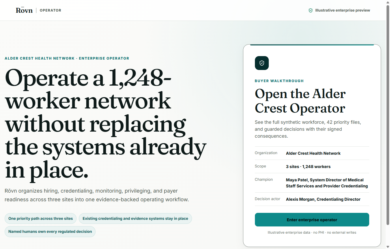 Rōvn enterprise Operator, Alder Crest Health Network