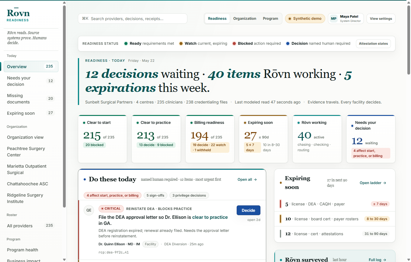 Rōvn Readiness dashboard, live demo